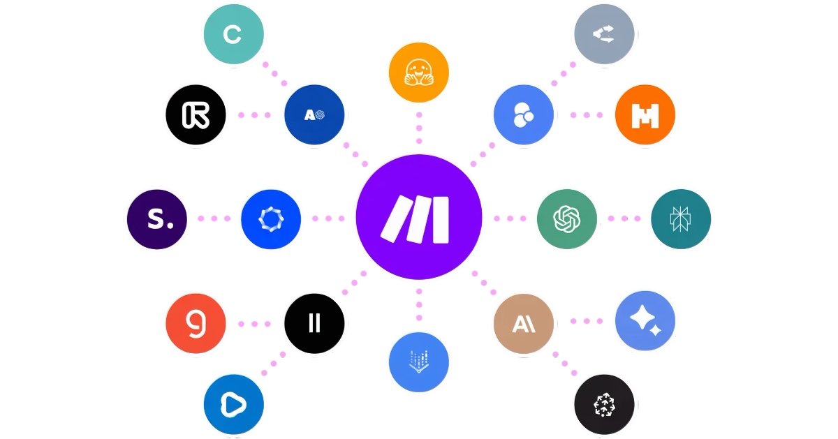 Make.com automation platform dashboard showing scalable integrations and workflows in 2025