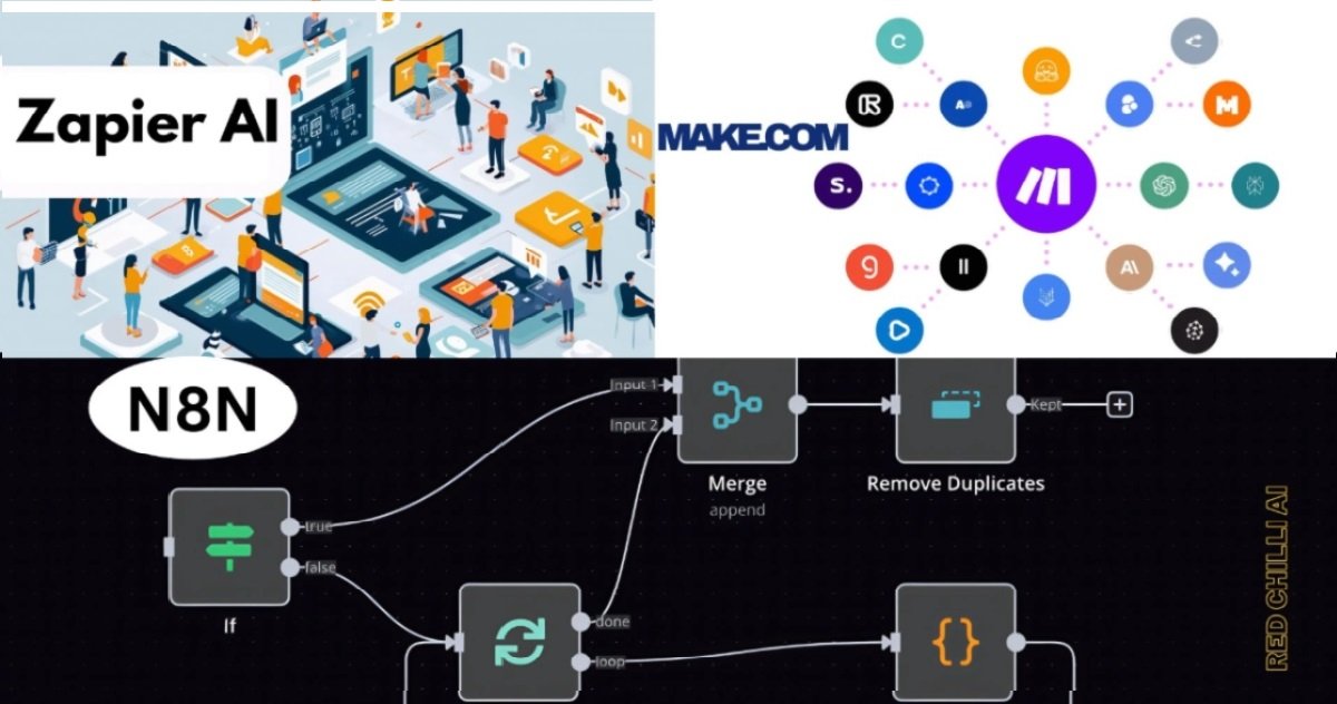Workflow automation platforms n8n, Zapier AI, and Make.com dashboard screenshots